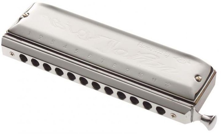 Jenis Musik Aerophone Dengan Cara Ditiup Home Business Jenis Musik Aerophone Dengan Cara Ditiup Home Business