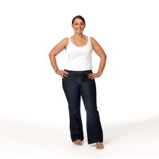 What is full figured body type