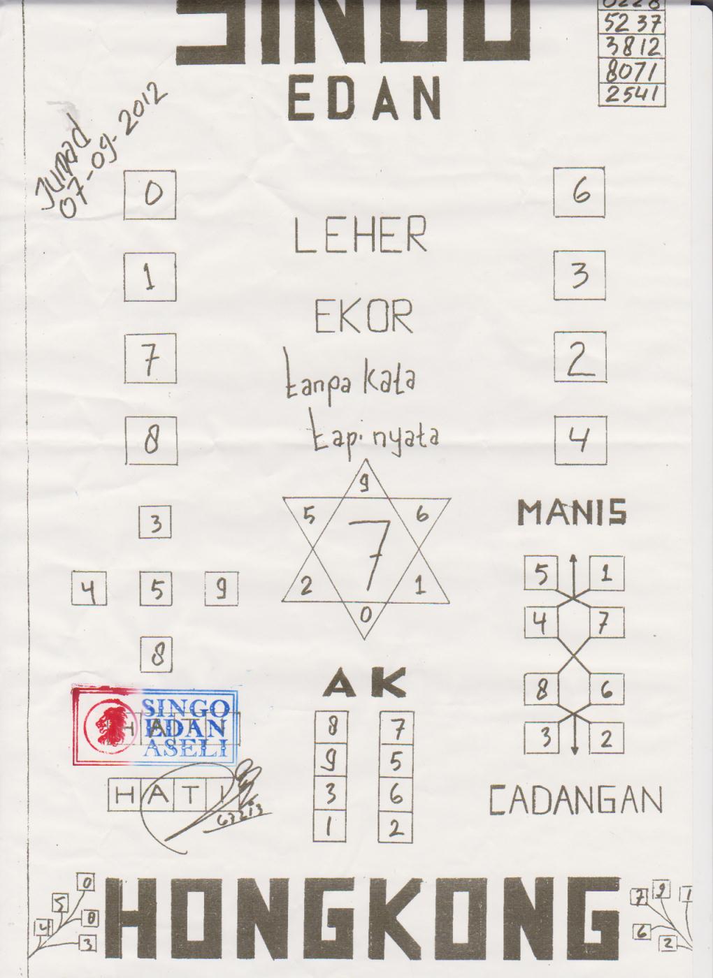 6+ Prediksi Hk Jumat Singo Edan