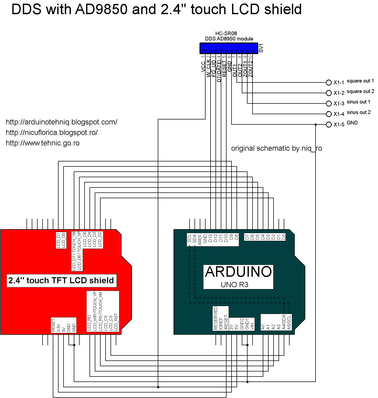 Arduino tehNiq: Touch screen DDS with AD9850 and Arduino