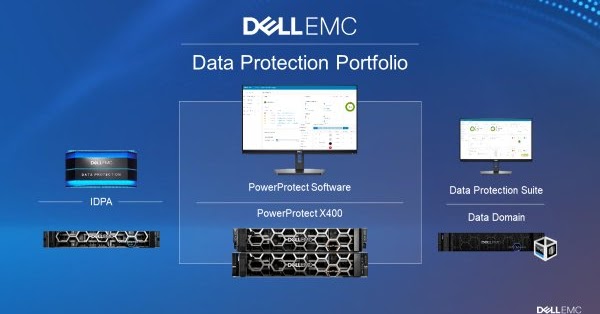 Announcing Dell EMC Innovations in Data Protection and Data Management ...