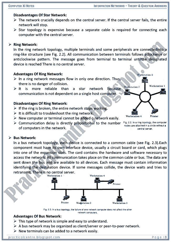 information-networks-theory-and-questions-answers-computer-xi