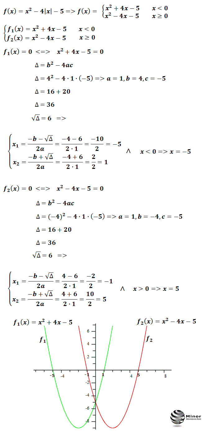 Wyznacz pole obszaru |D| utworzonego między częściowymi wykresami funkcji kwadratowej (krzywymi) symetrycznymi względem osi OY a  osią OX.  Pole obszaru między wykresami funkcji (krzywymi) a osią OX obliczane całką.