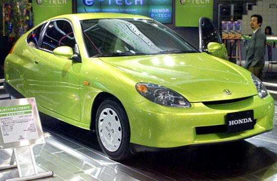 Car High Performance: Green Cars