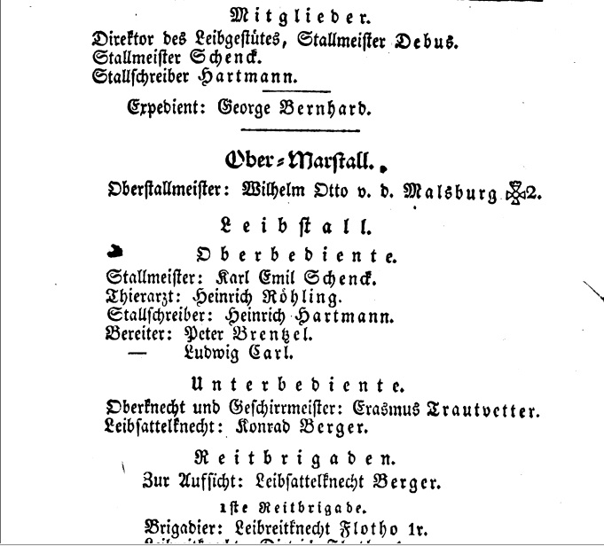 Erasmus Trautvetter at HathiTrust Digital Library
