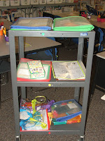 Rockin' Teacher Materials: Guided Math Games...How I Got Organized