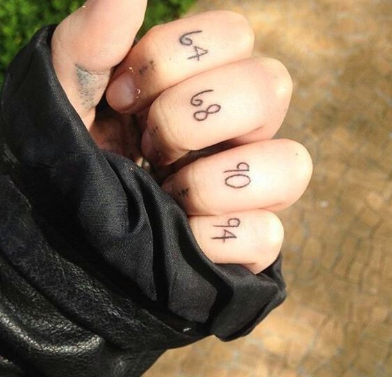 Date Tattoos