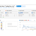 CakePHP: An Overview