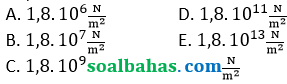 soal modulus young