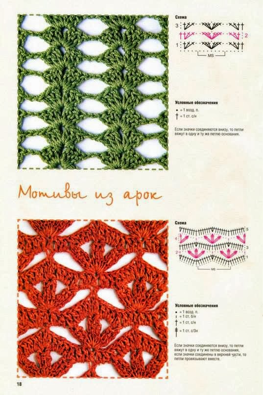 ПЛЕТИВА - ПЛЕТА РАЗПЛИТАМ: Схеми и плетки на 1 кука
