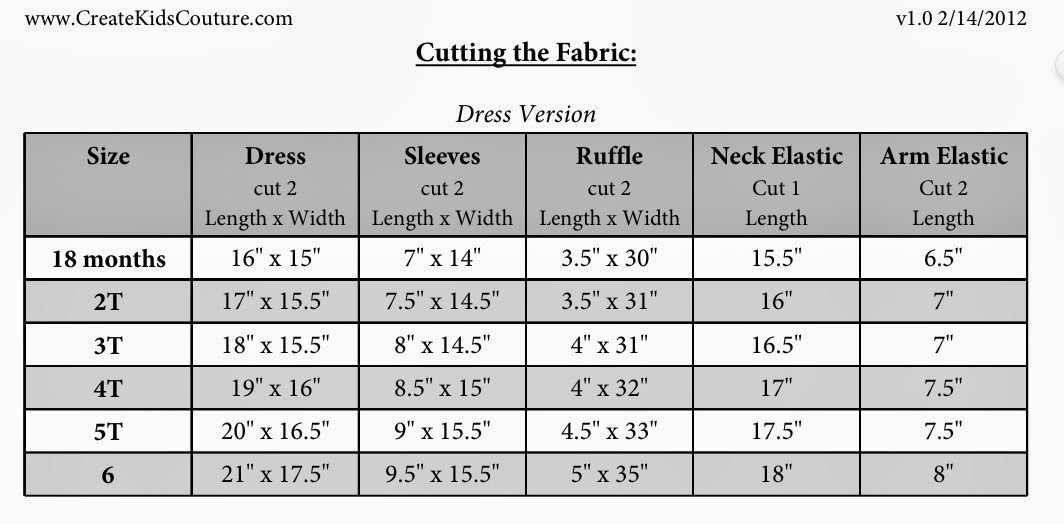 Create Kids Couture Calculating Fabric Requirements