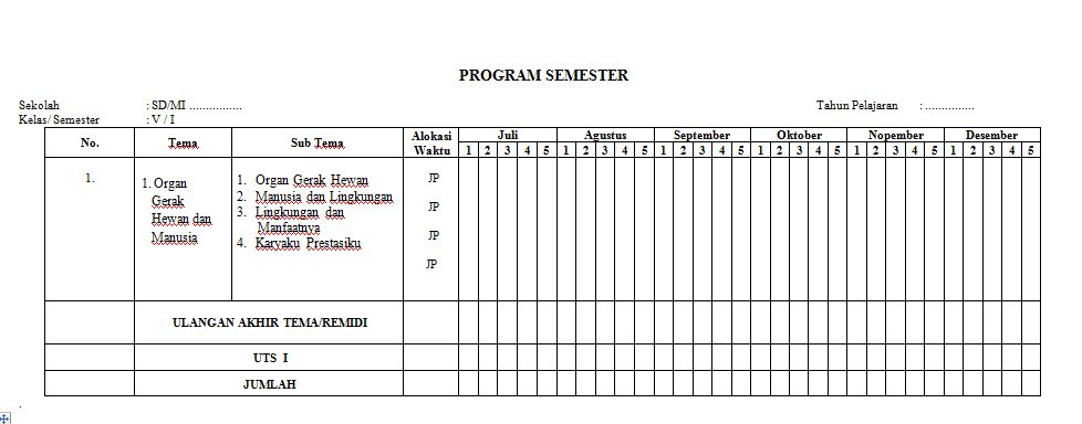 Download Program Tahunan Kurikulum 13 Revisi Kelas 5