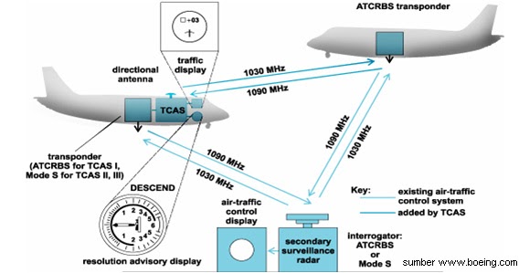 MANFAAT DAN APLIKASI TRIGONOMETRI DALAM KEHIDUPAN ~ Cinta Matematika