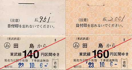 東武鉄道 常備軟券乗車券18 佐野線 田島駅