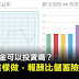 勞退基金可以投資嗎?用一招「節稅」,報酬比儲蓄險還高?