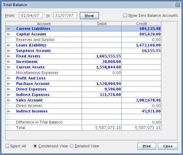 general-trial-balance