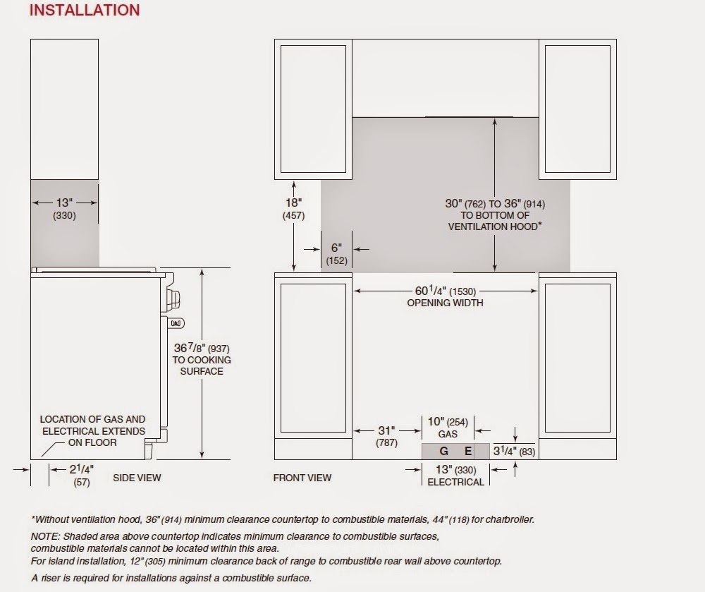 Callum Walker Interiors Wolf 60" Dual Fuel Range Cooker for Sale