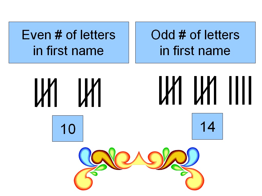 One Odd Number Without The Letter E Printable