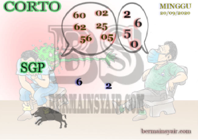 PREDIKSI SGP YOHII