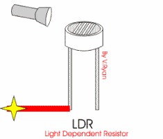 Light Dependent Resistors | Expert Circuits