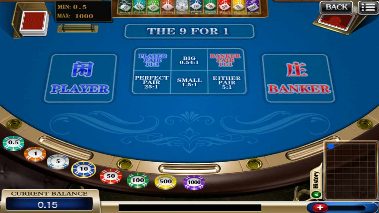 online casino dealer resume sugarhouse casino online withdrawal