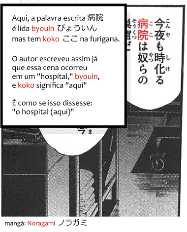 Exemplo de uso de furigana com uma palavra diferente no lugar da leitura no mangá Noragami