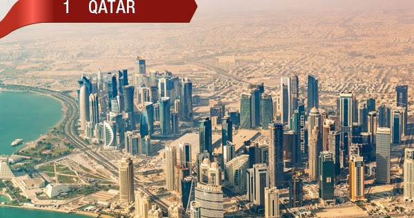 Ricos del mundo: Los 10 países MÁS RICOS DEL MUNDO del 2016