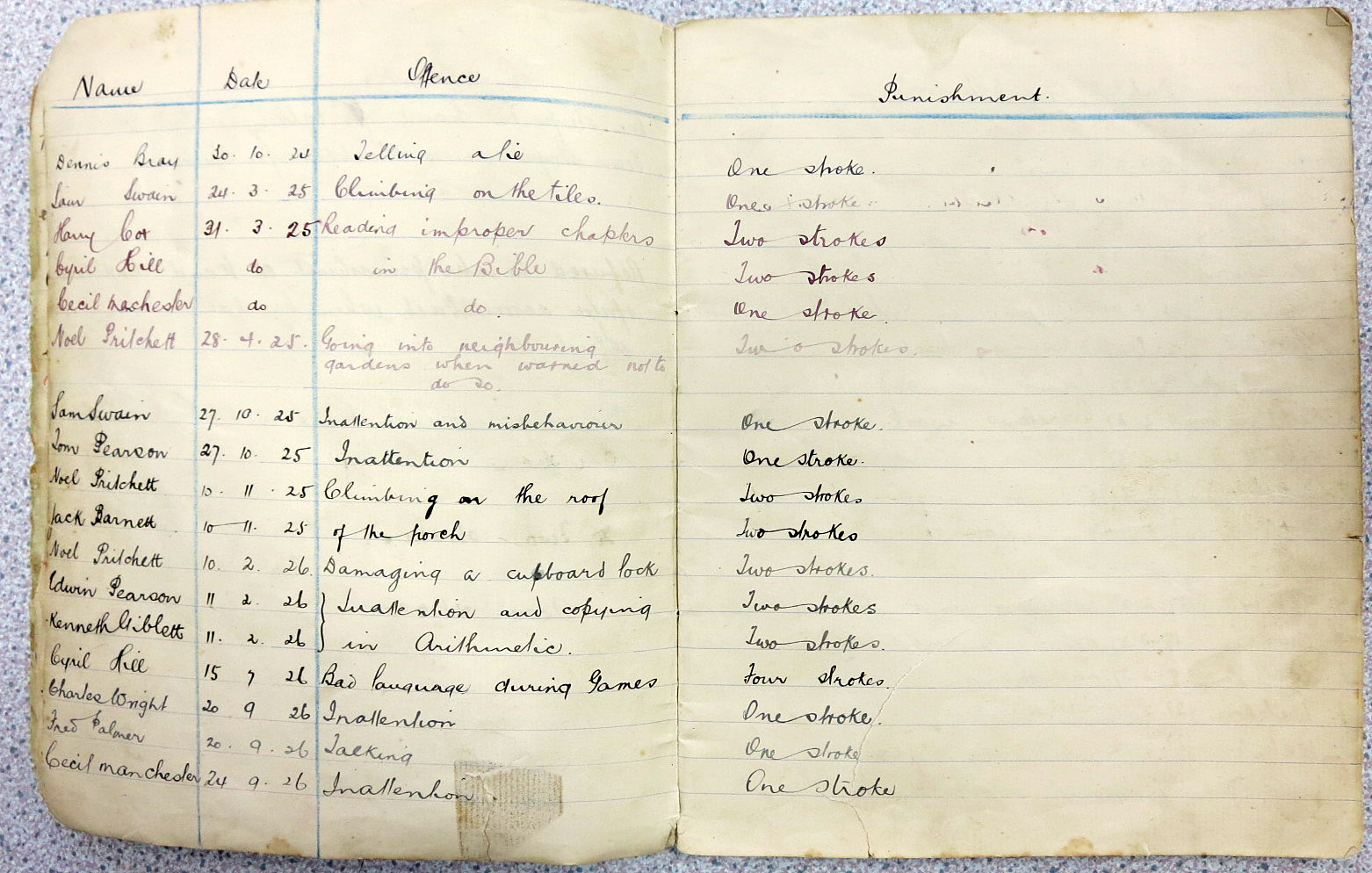 Scalford The Scalford School Punishment Book