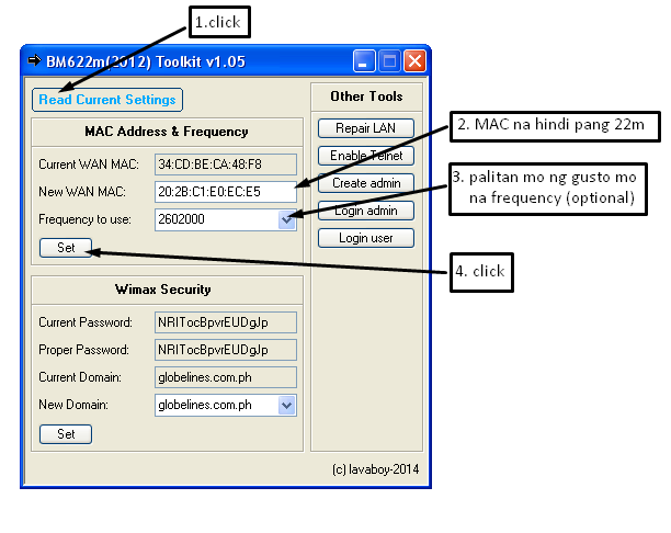 WiMAX MAC Layer