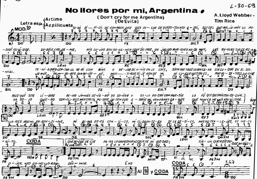 Evita No llores por mi argentina Partituras para Armonica Evita No llores por mi argentina Partituras para Armonica