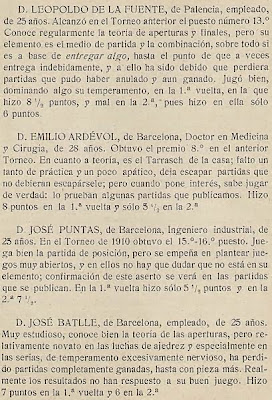 Notas sobre los participantes en el Torneo de Ajedrez para el Campeonato de Barcelona de 1913 (3)
