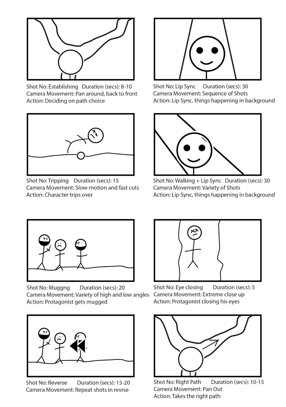 A2 media studies coursework 2013 picture