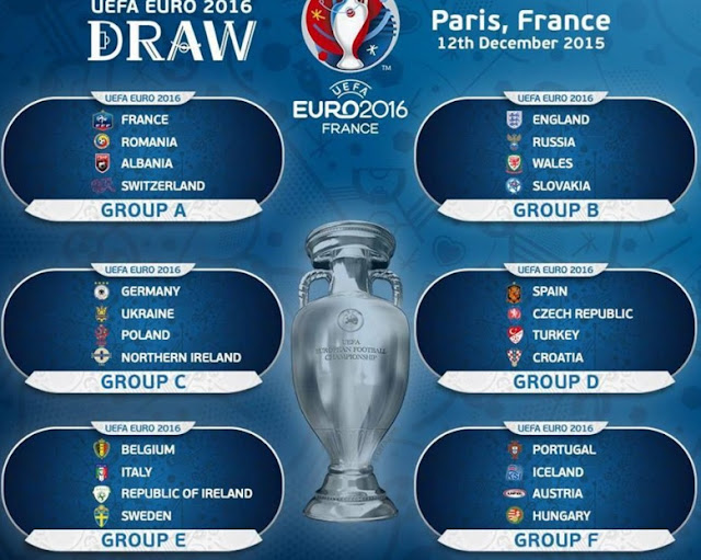 Hidhet shorti Euro 2016: Shqipëri, Zvicër, Francë, Rumani
