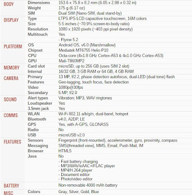 Meizu M5 Note Specs