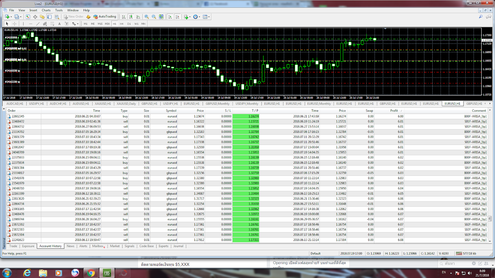 ARISA FOREX EA ARISA FOREX EA
