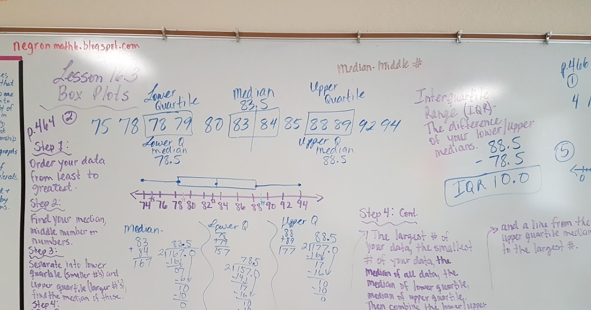 Mrs. Negron 6th Grade Math Class: Lesson 16.3 Box Plots