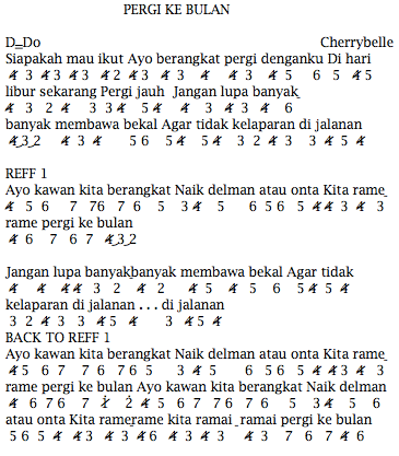 Not Angka Padang Bulan Habib Syech Nusagates