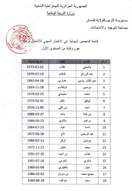 نتائج اختبار عون وقاية من المستوى الأول 2016 مديرية التربية لولاية تلمسان