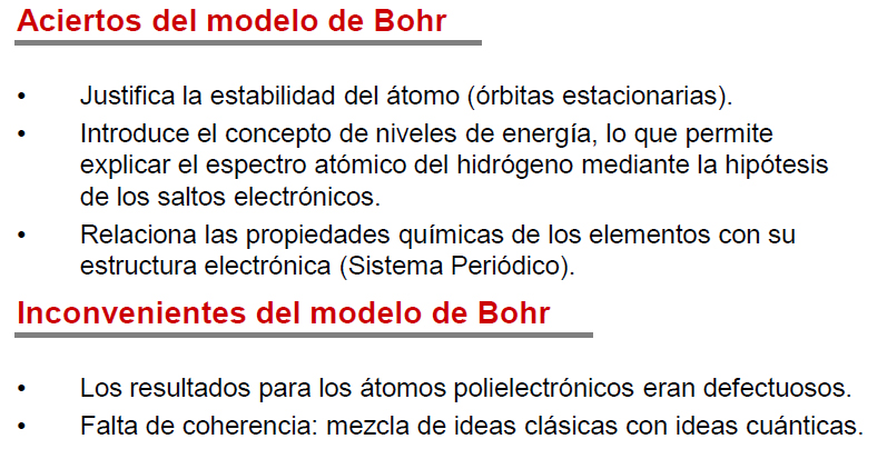 Total 82+ imagen deficiencias del modelo atomico de bohr