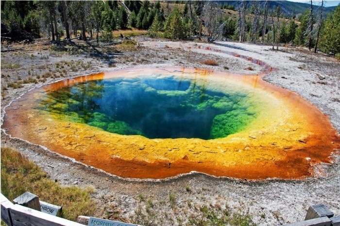 Enam Tempat Wisata Paling Keren Terlangka di Dunia Enam Tempat Wisata Paling Keren Terlangka di Dunia