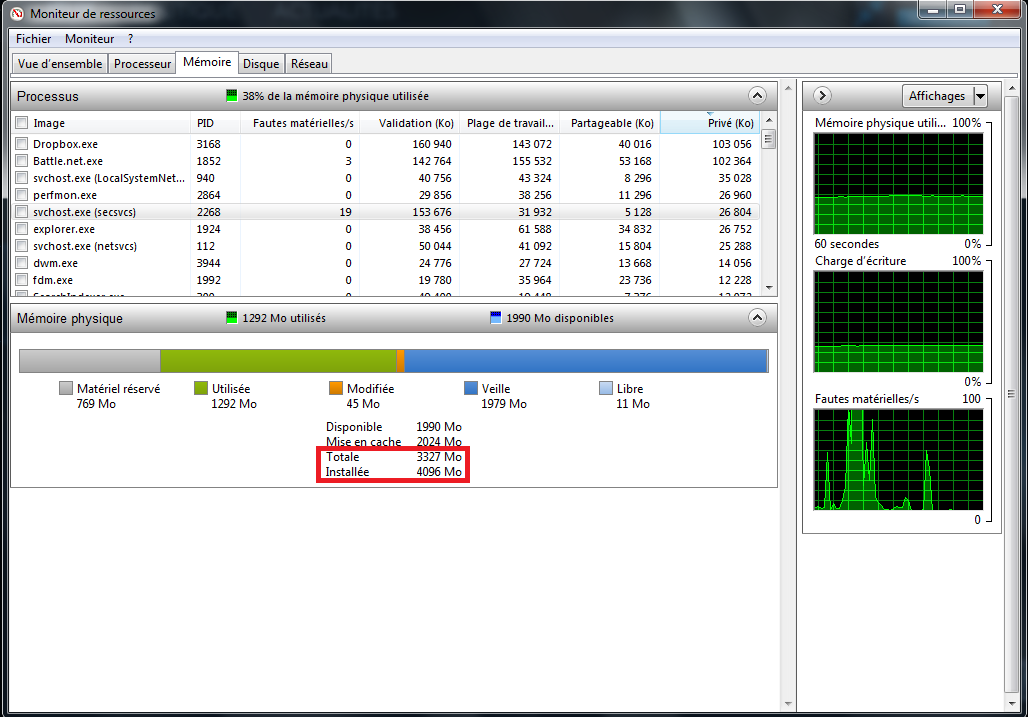 Windows 7 mémoire inférieure à la capacité installée