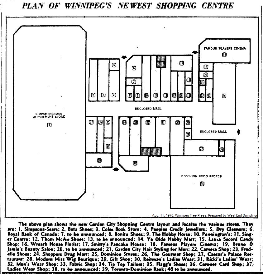 Winnipeg Places 2311 McPhillips Street SimpsonsSears at Garden City