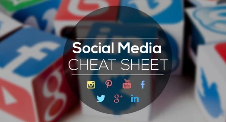 Complete #SocialMedia Sizing Cheat Sheet - #infographic #design