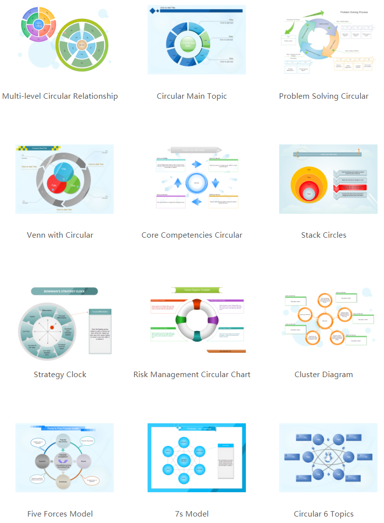 Circular Diagram Examples