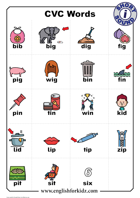 Short I sound CVC words with pictures - ESL chart