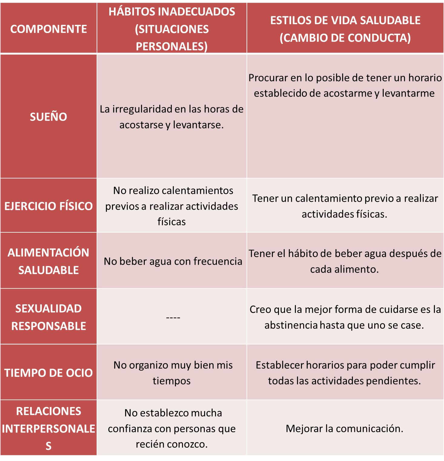 horario para vida saludable