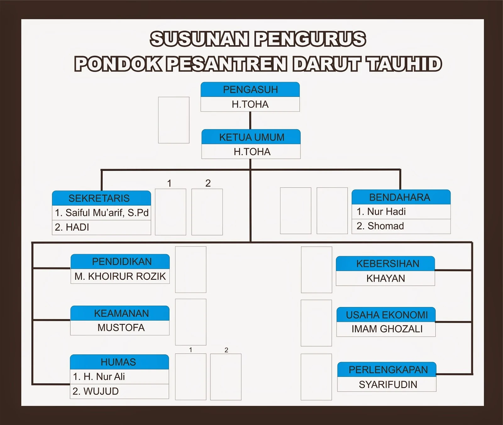Susunan Pemain dan Prediksi Aston Villa vs Bologna Liga Europa Fase Liga 26 September 2025