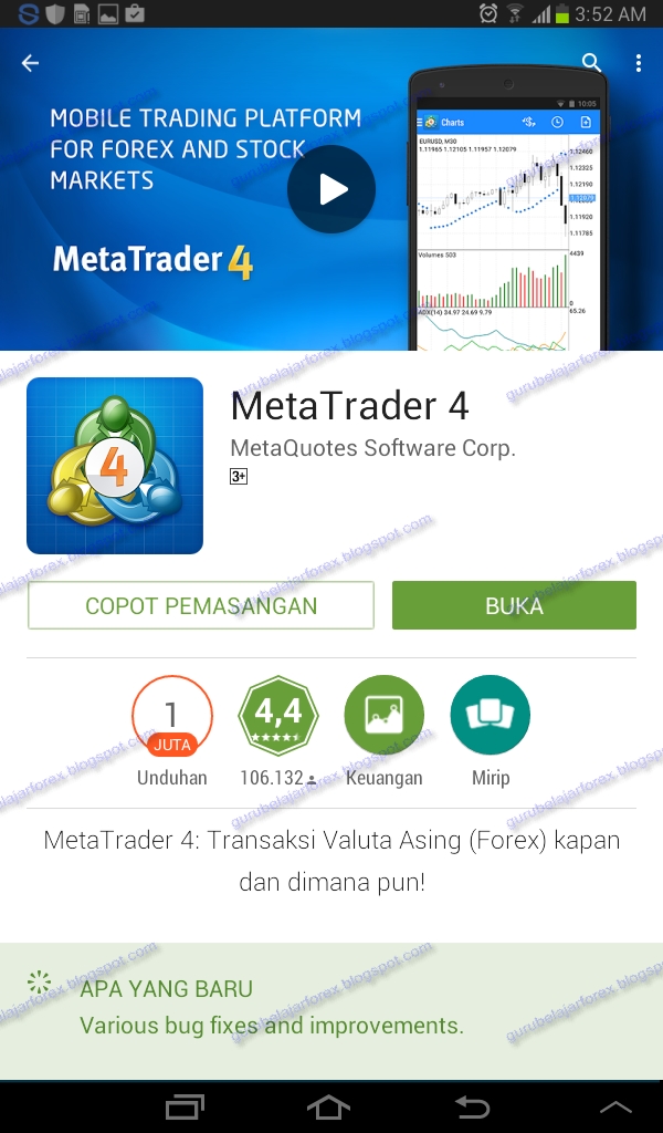 Cara trading forex di metatrader 4