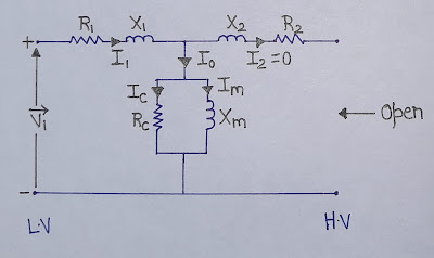 Transformer open circuit test equivalent circuit