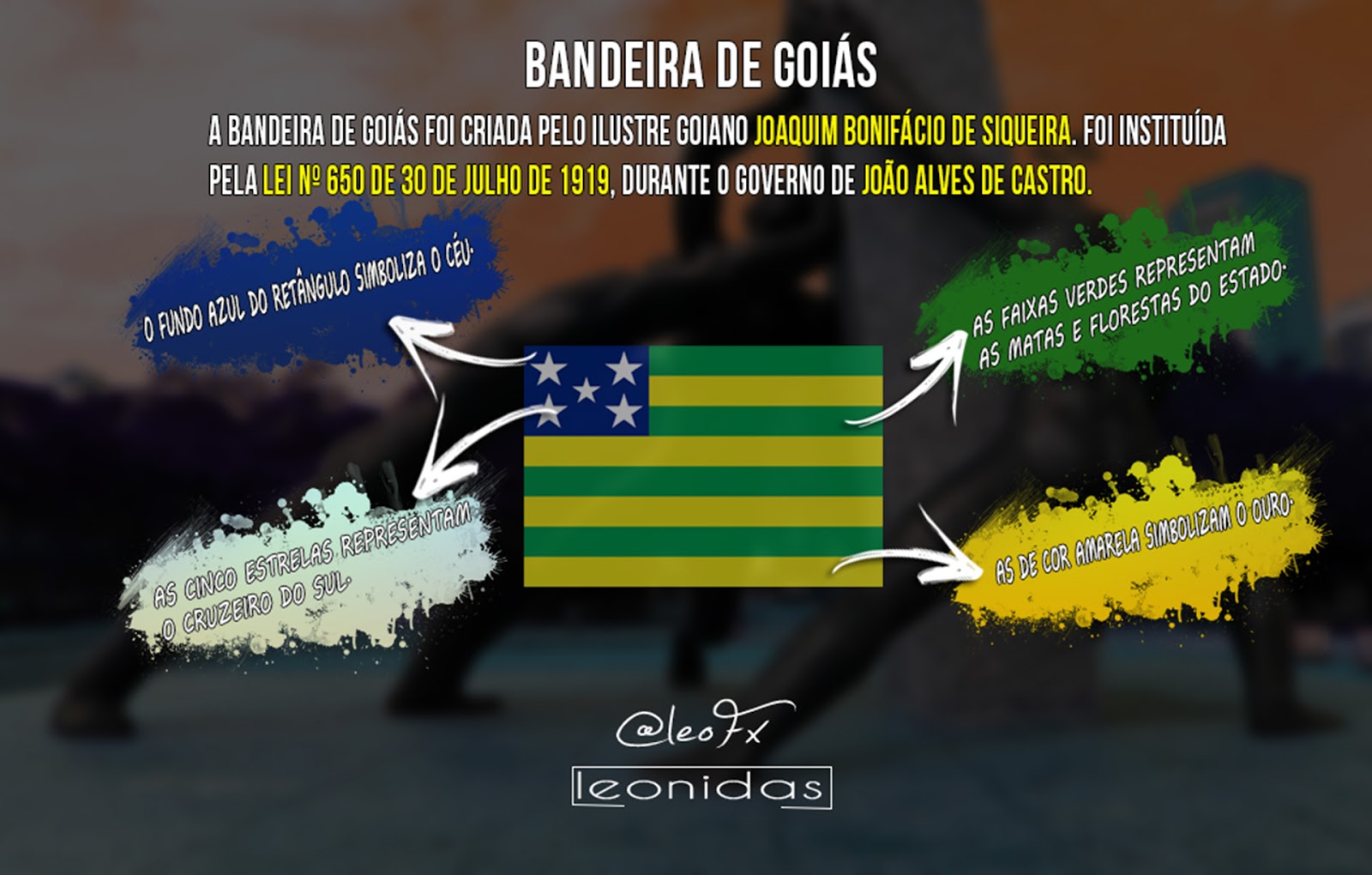 Bandeira de Goiás Bandeira de Goiás